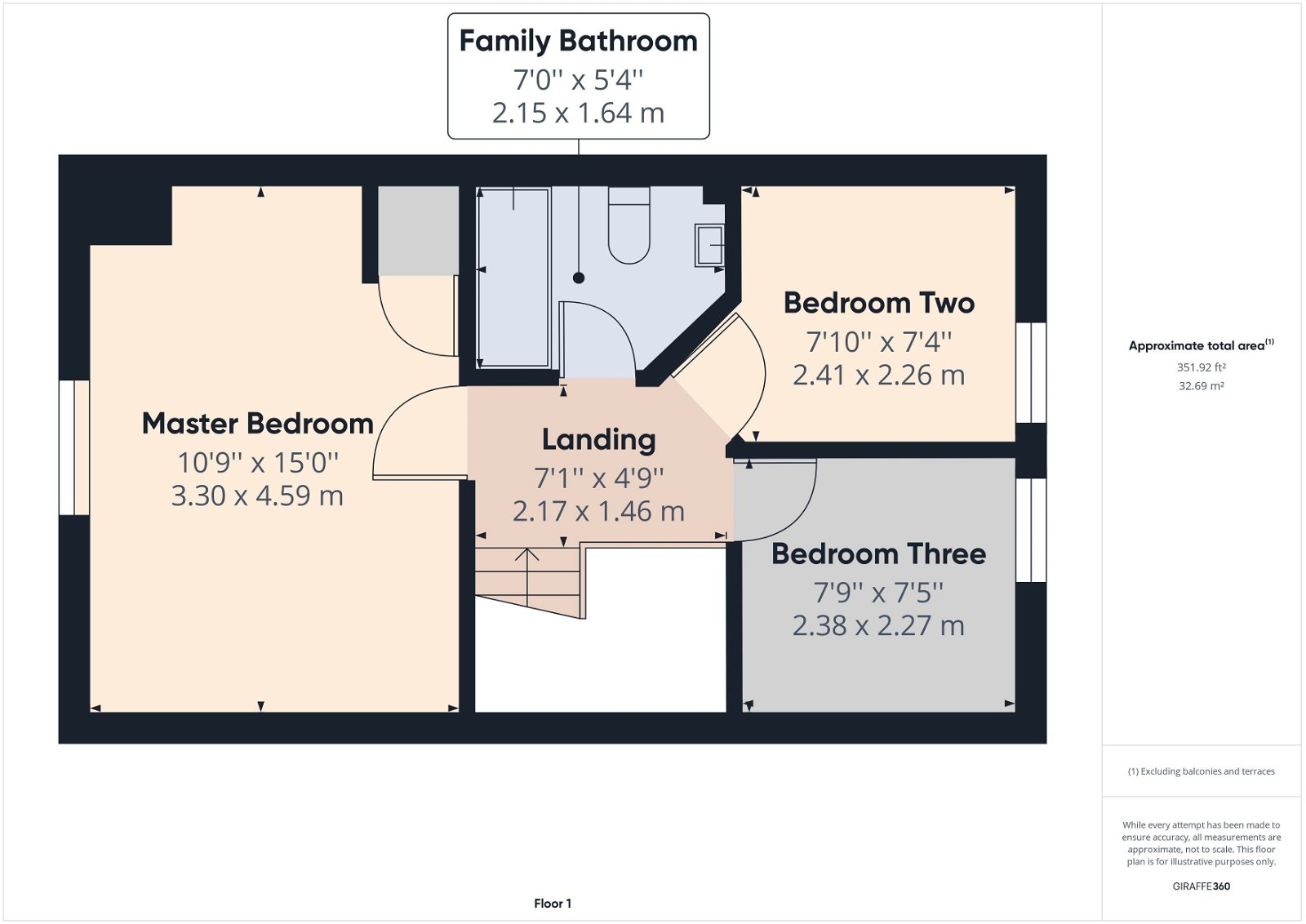 Spring Lake, South Cerney, Cirencester, GL7 5TH Orion Sales